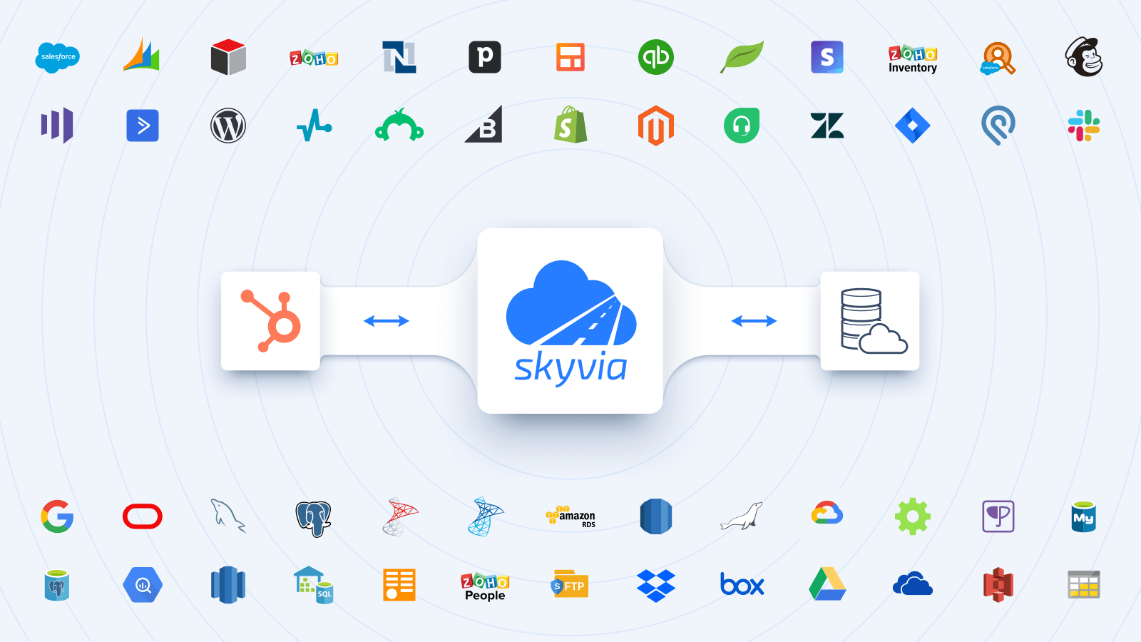Powerful data integration tools - Skyvia-Operisoft